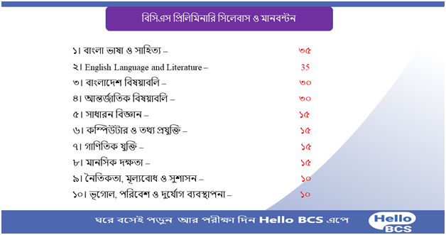 বিসিএস সিলেবাস