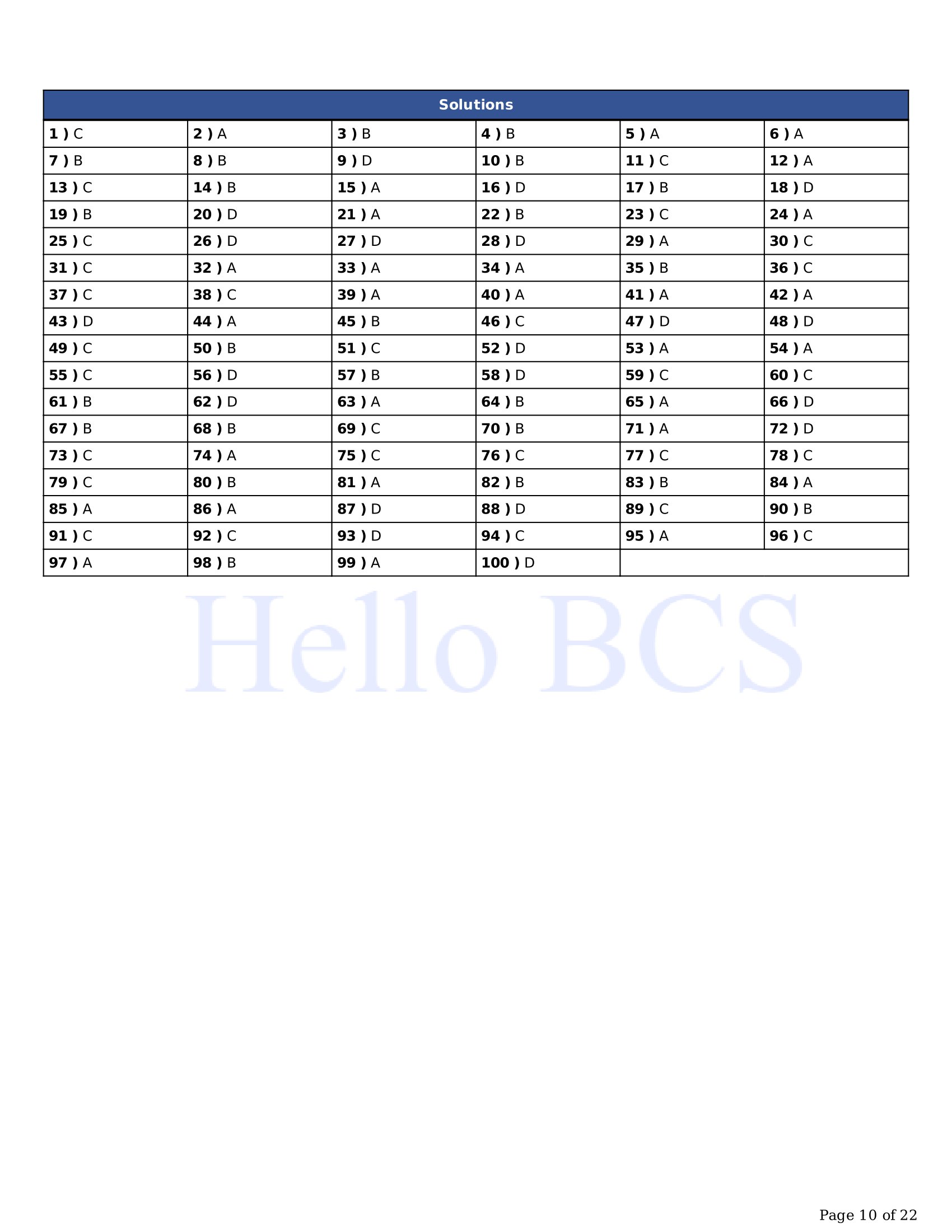 combined 8 bank senior officer question 2021